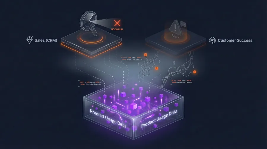 Problem 2 illustration