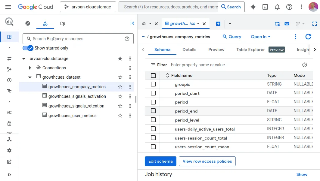 Headless Activation via Rudderstack - GrowthCues product feature demonstration