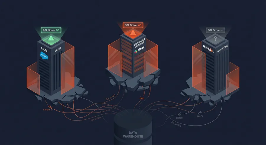 Problem 3 illustration